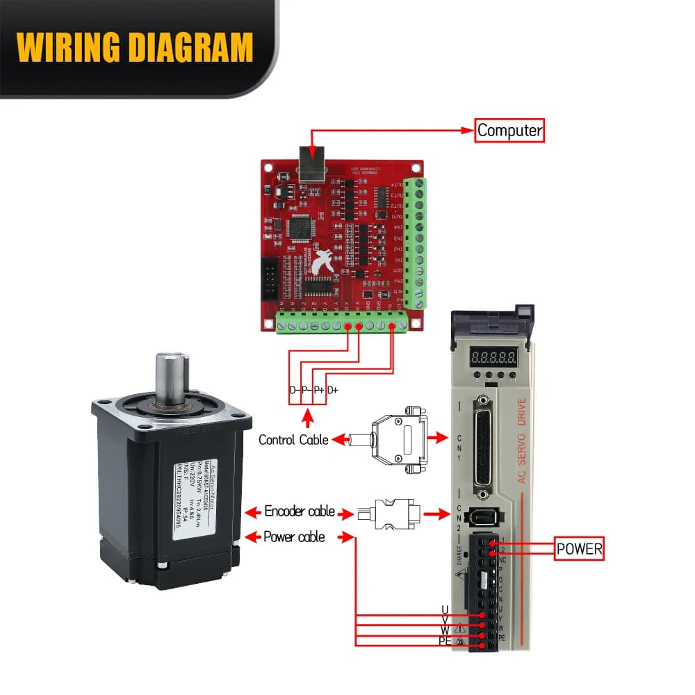 Ventes Flash : Servomoteur 400W 600W 750W 1000W avec Driver et Encodeur Absolu 17 bits, AC110V/220V, 1.27Nm-3.8Nm (543oz/in) pour Graveur CNC