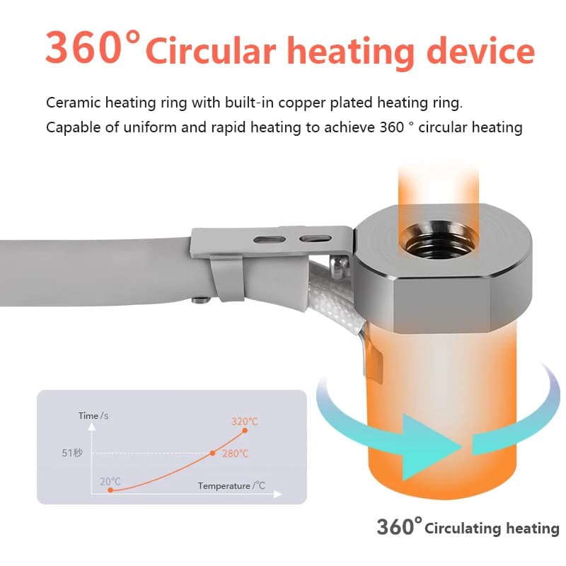 Volcano Hotend E3D V6 24V 50W 60W pour imprimante 3D Voron 2.4, tête d'impression à noyau chauffant en céramique pour Voron Prusa Ender 3 CR10 MK3S.
