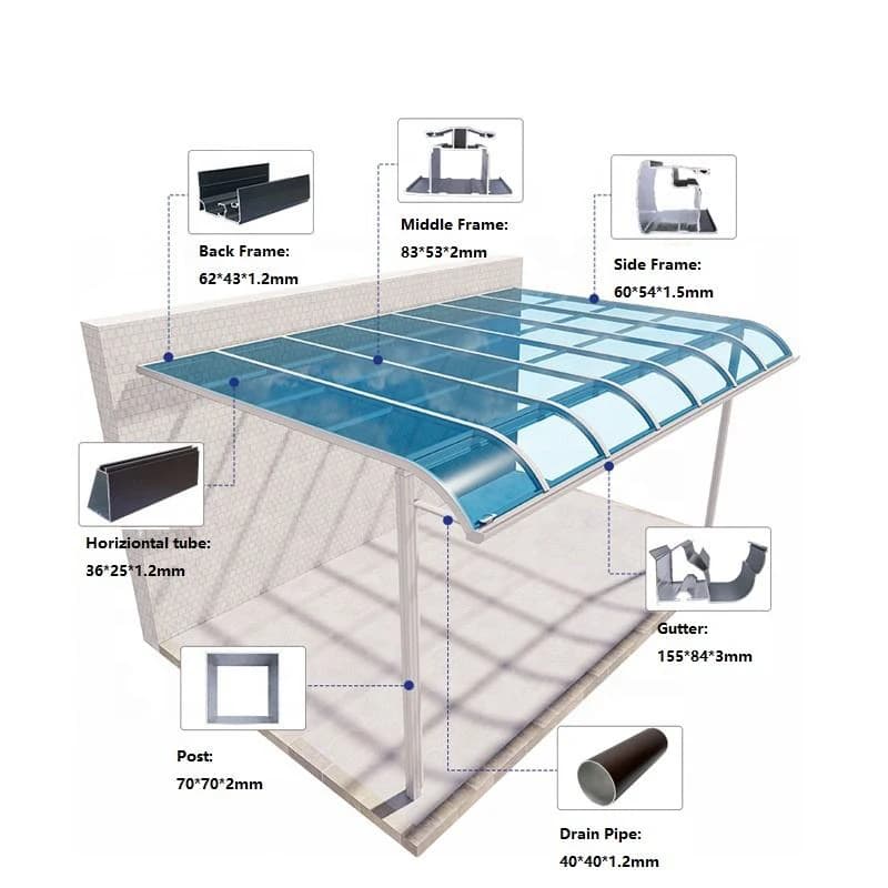 Auvent en aluminium pour terrasse