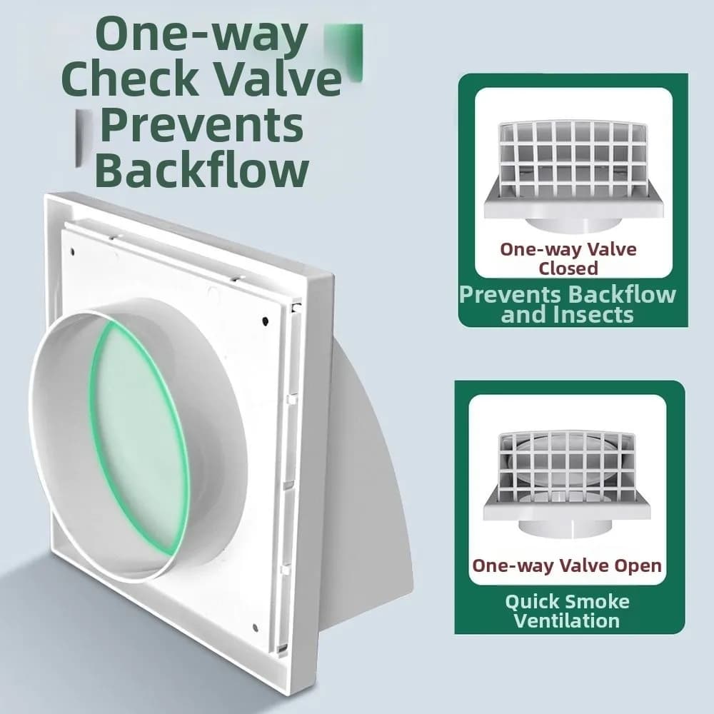Grille de ventilation murale extérieure en ABS
