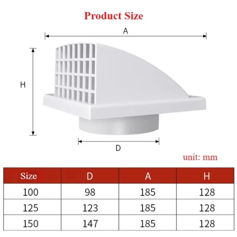 Grille de ventilation extérieure en ABS avec protection contre la pluie et couvercle d'évacuation à valve