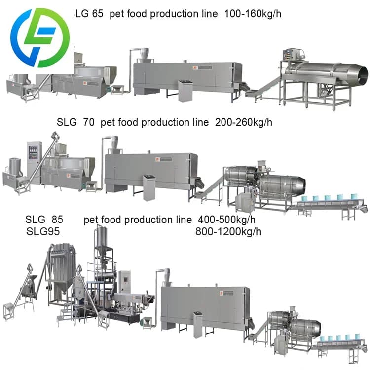 Machine à granulés pour aliments pour animaux de compagnie FOODLINE avec protection contre la surchauffe, pièces détachables et conception pour un nettoyage en profondeur facile