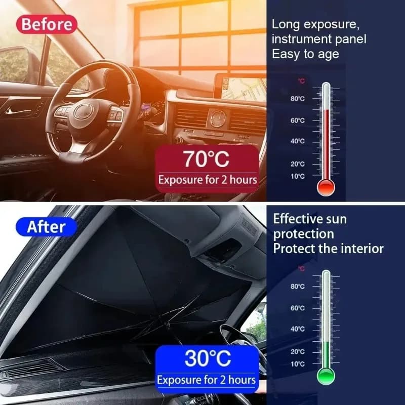Pare-soleil pour pare-brise de voiture, Protection UV, isolation thermique, pliable, ajustement universel, Installation facile pour voitures, Parasol