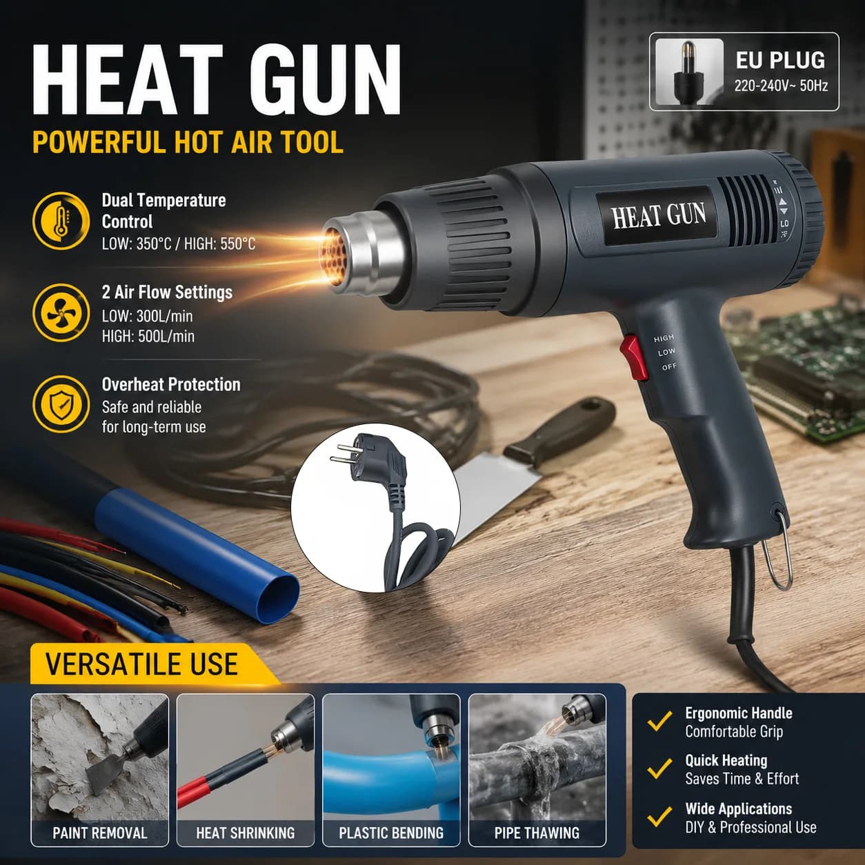 Nouveau pistolet à air chaud 2026, 2500W, électrique, à température réglable, avancé, 220V