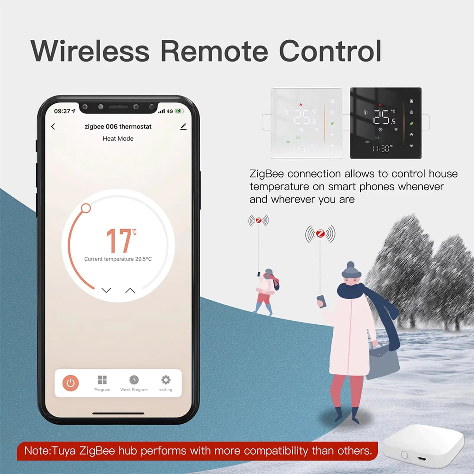 Nouveau thermostat Zigbee