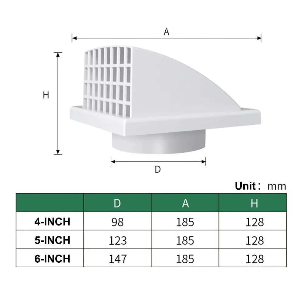 Grille de ventilation murale extérieure en ABS durable