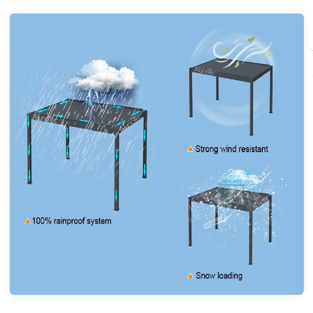 Pergola extérieure coulissante en verre pare-soleil étanche personnalisée