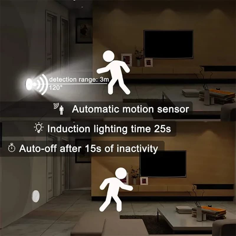 Veilleuse LED à capteur de mouvement PIR, aste par USB, lampe sans fil pour armoire de cuisine, lampe de garde-robe, lumière de Cisco d'escalier