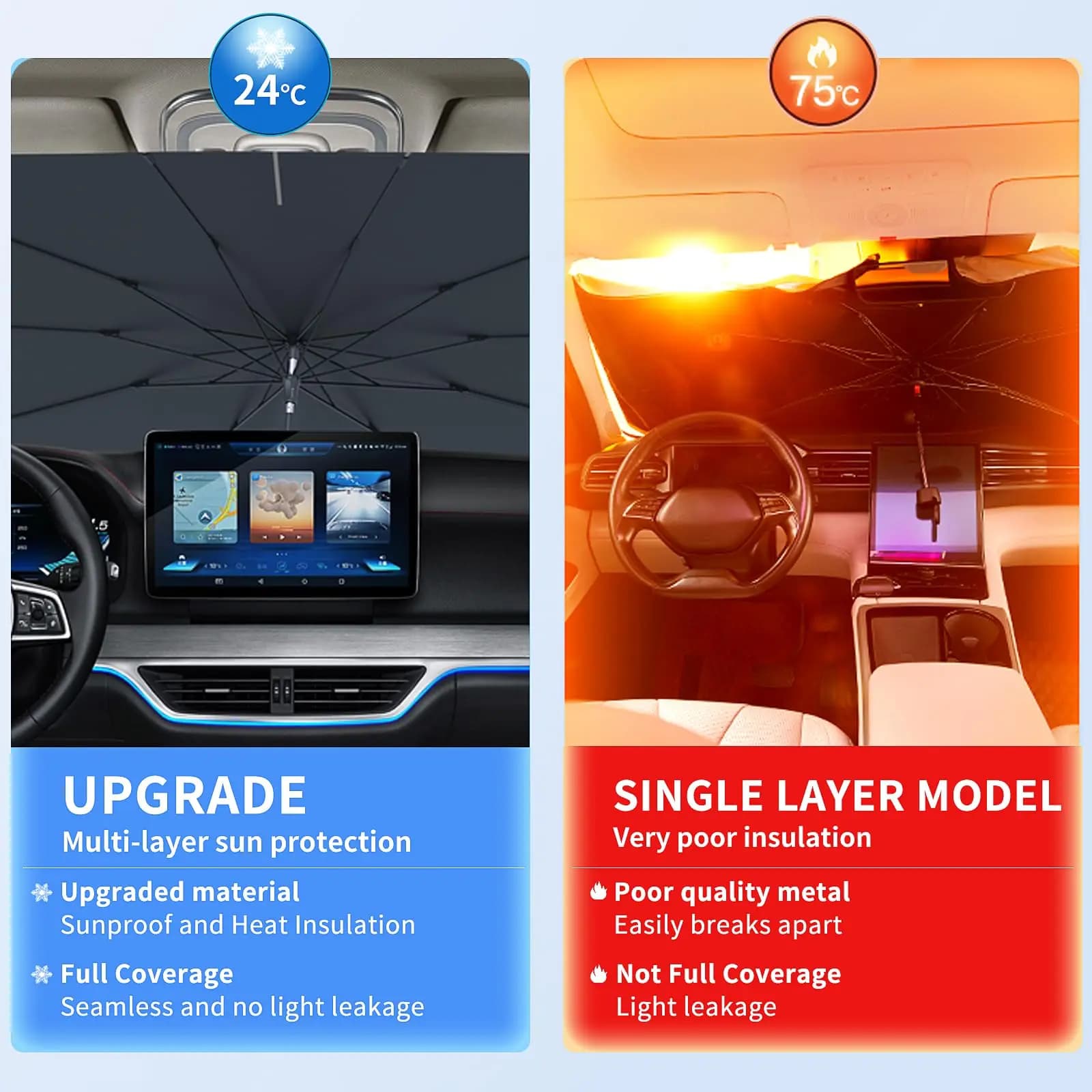 Pare-soleil pliable pour pare-brise de voiture, protection thermique portable, modèle incurvé pour vitres avant