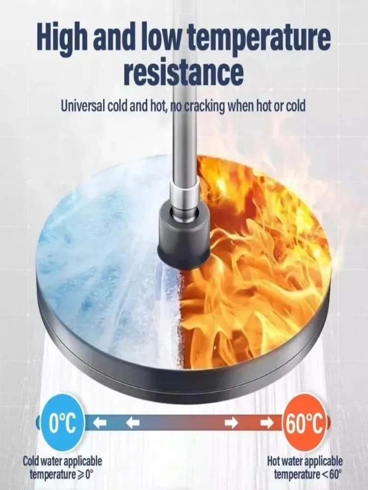 Nouveau Pommeau de douche à effet de pluie 6 Modes salle de bain pomme de douche à haute pression ° Accessoires de robinet de douche à pulvérisation supérieure rotative