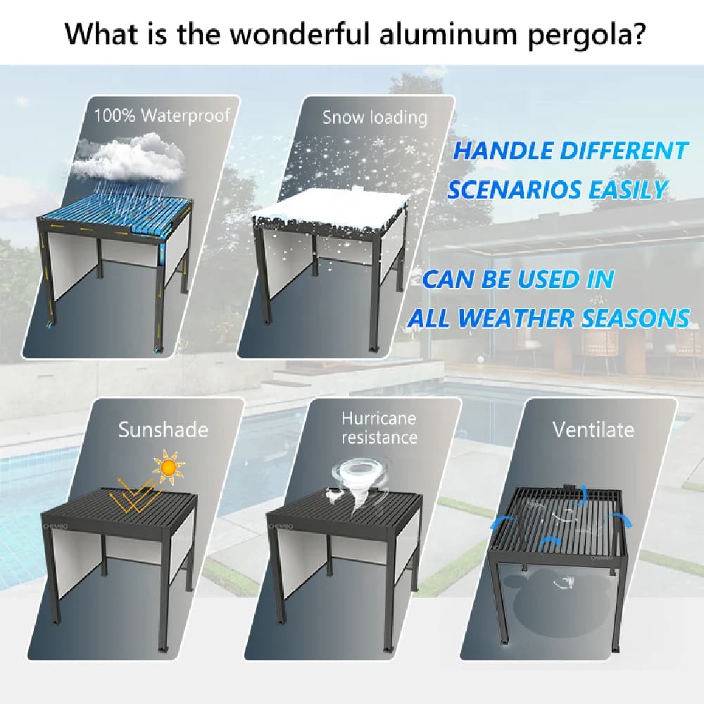 Pergola extérieure coulissante en verre pare-soleil étanche personnalisée