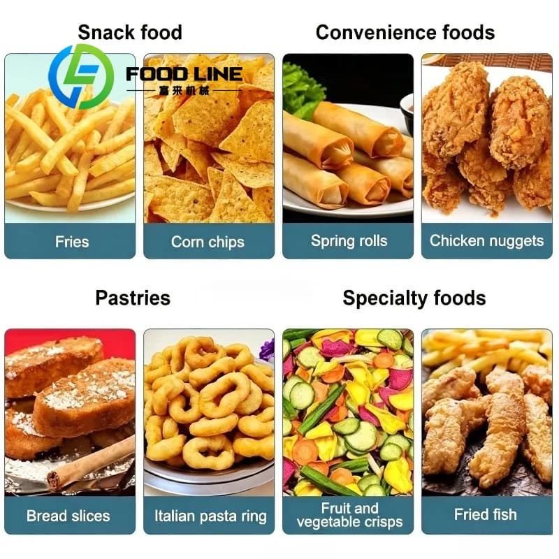Machine de friture commerciale à chauffage rapide et continu, l'échauffement rapide réduit le temps de préparation pour les départs matinaux en usine