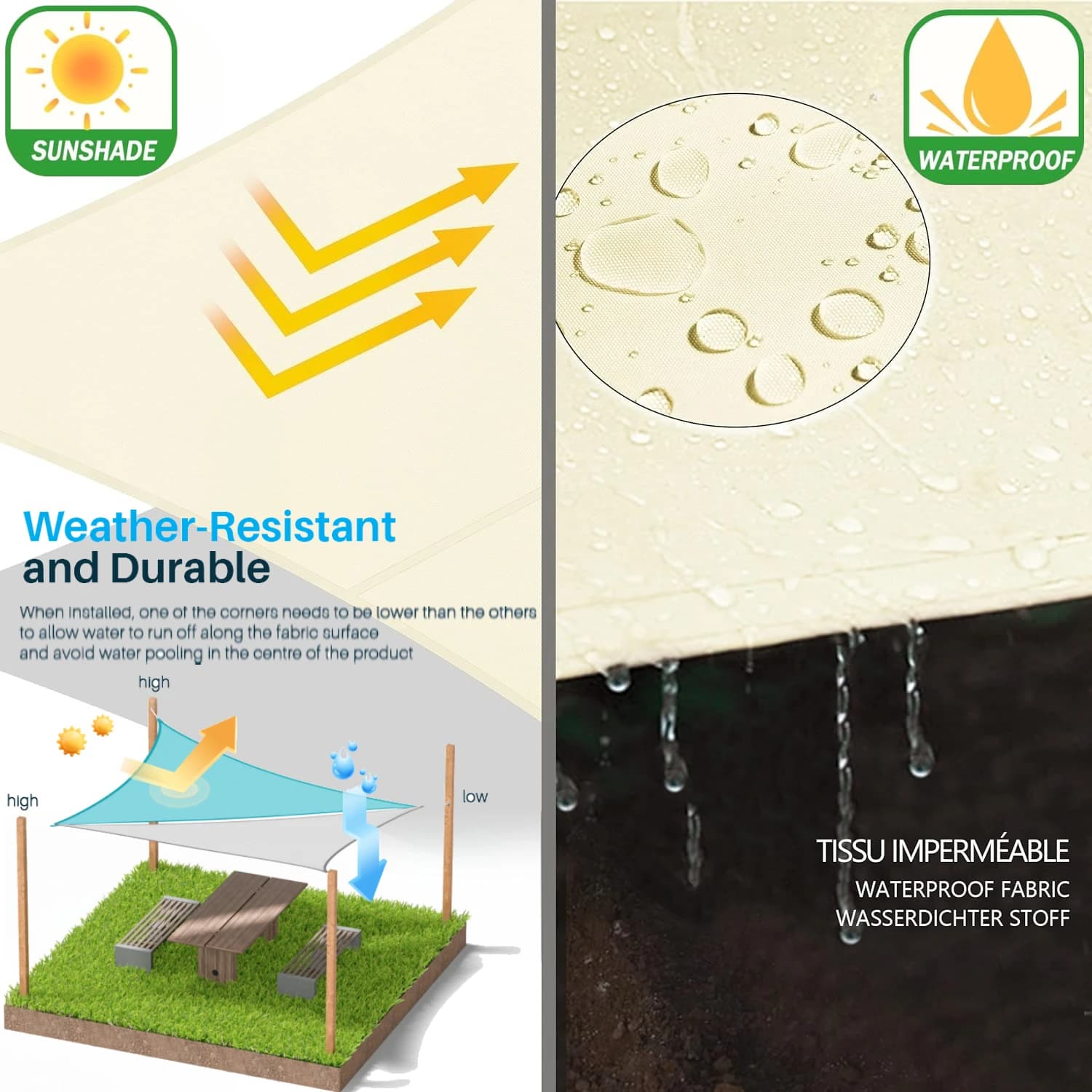 Tissu pare-soleil imperméable
