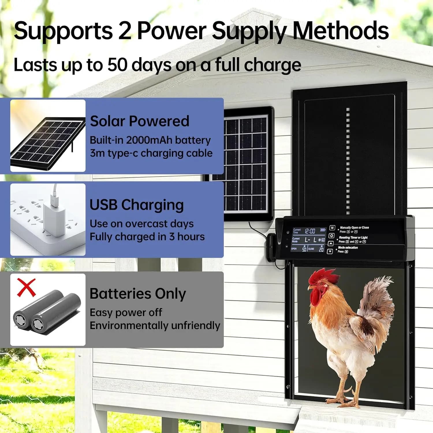 Porte de poulailler solaire, porte de poulet automatique à énergie solaire et chargement USB, porte de poulet automatique 4 Modes avec minuterie et capteur lumineux