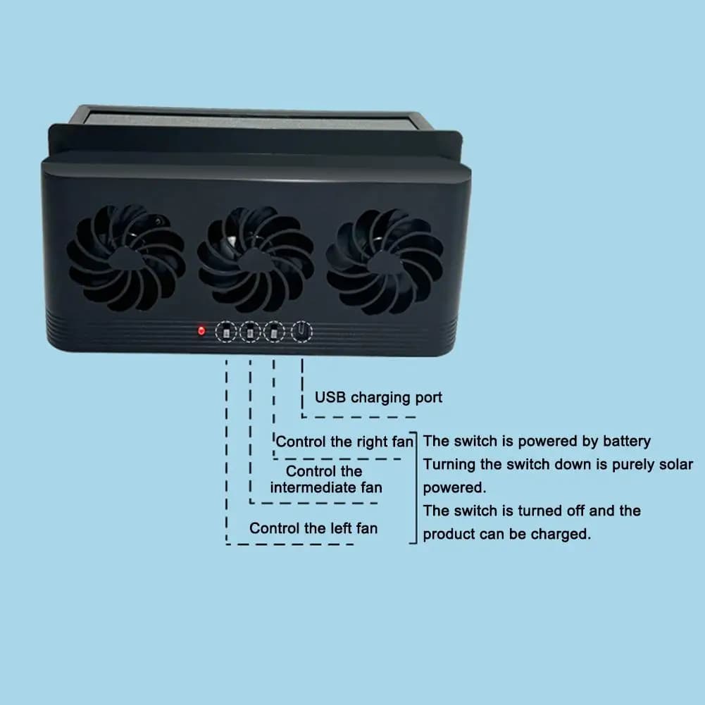 Mise à niveau du ventilateur à énergie solaire refroidisseur de voiture avant/arrière USB charge fenêtre radiateur
