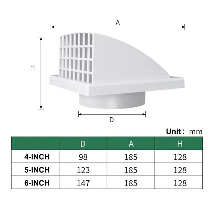 Grille de ventilation murale extérieure en ABS