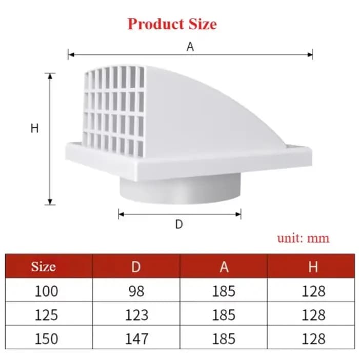 Grille de ventilation extérieure en ABS avec protection contre la pluie et couvercle d'évacuation à valve