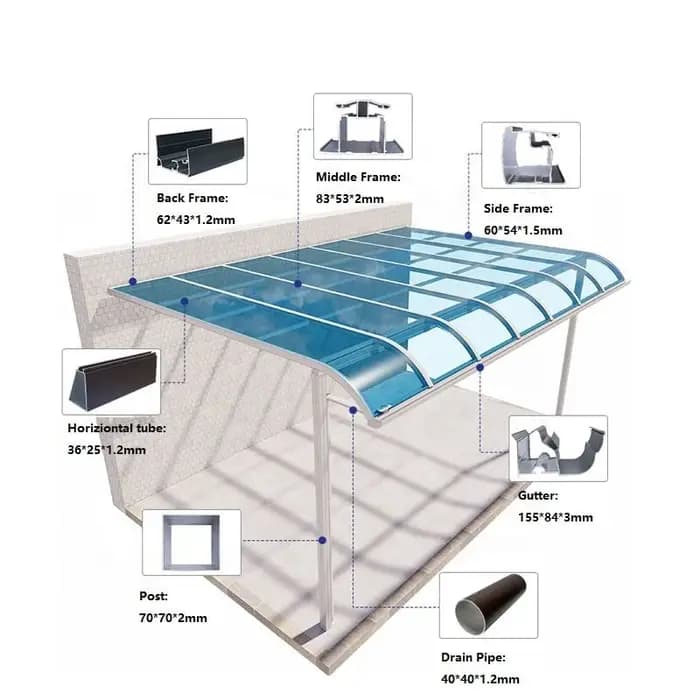 Auvent en aluminium pour terrasse